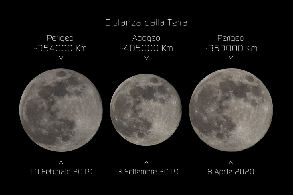 Perigeo e Apogeo Lunare