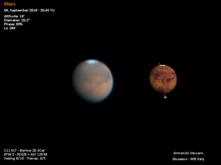 Marte, Polo Sud, Noachis, Argyre, Sinus Sabaeus, Niliacus Lacus, Moab e Arabia, Cydonia