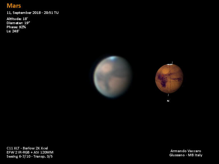Marte, Syrtis Major e Hellas