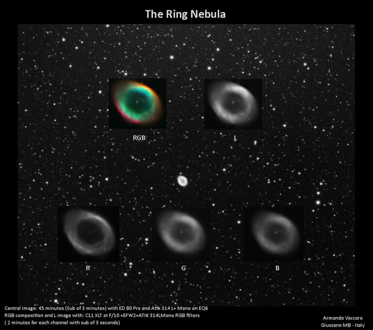 Nebulosa Anulare della Lira