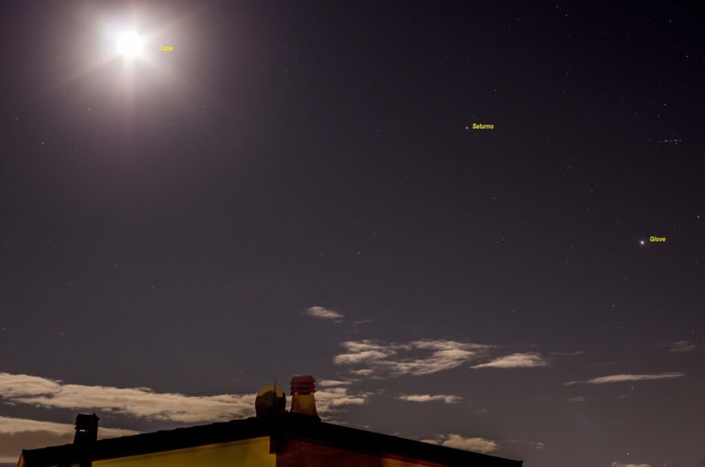 Congiunzione Luna, Giove e Saturno