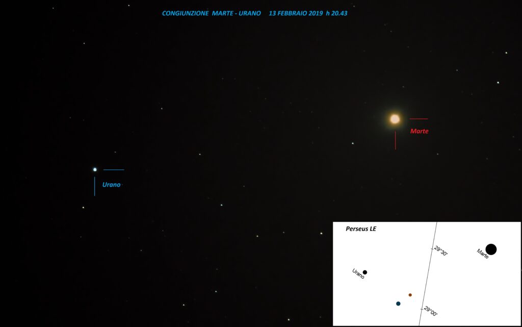 Congiunzione Marte-Urano