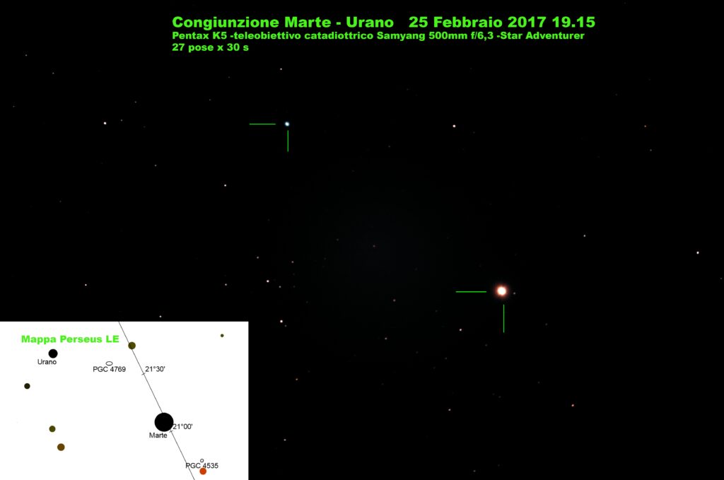 Congiunzione Marte Urano