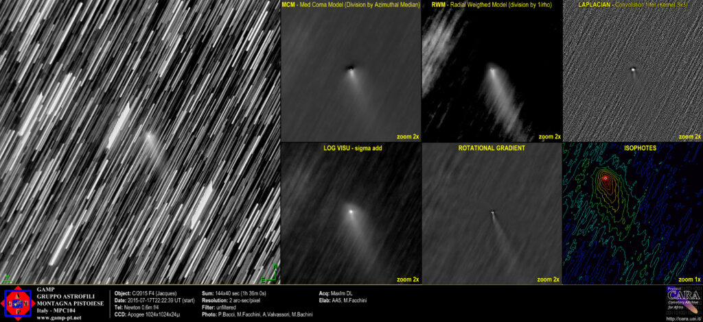 Comet C/2015 F4