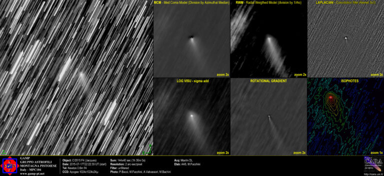 Comet C/2015 F4