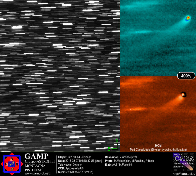 Cometa C/2014 A4