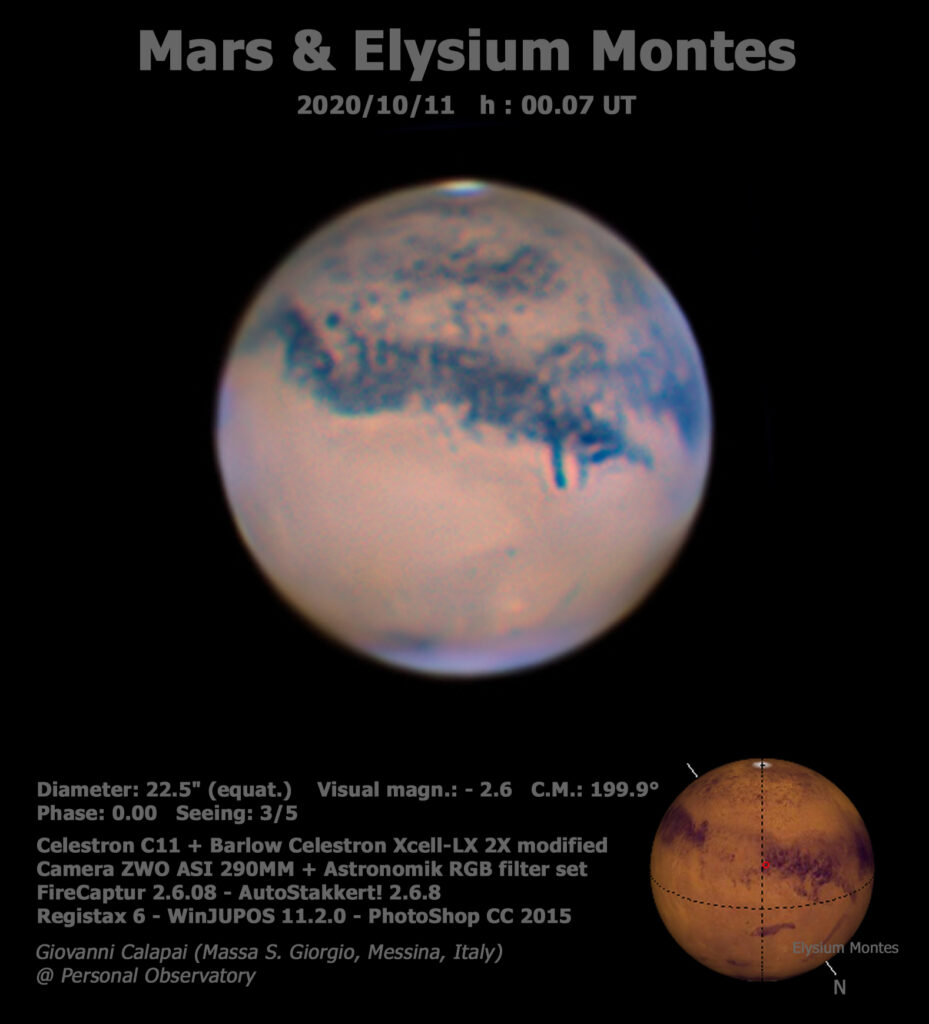 Mars & Elysium Montes