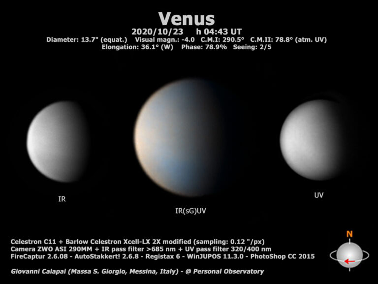 Venus