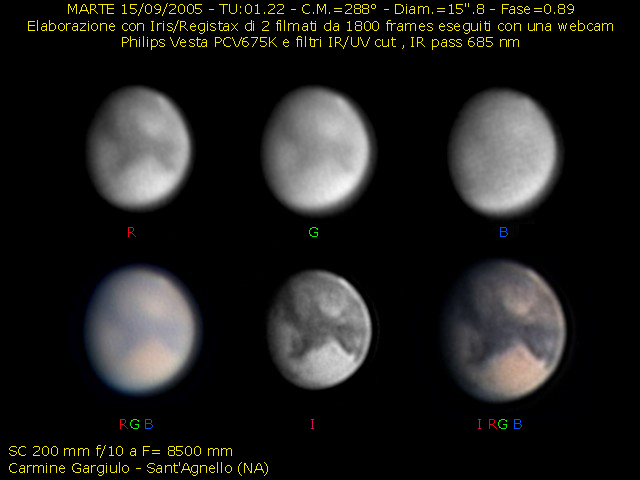 Marte 15 Settembre 2005