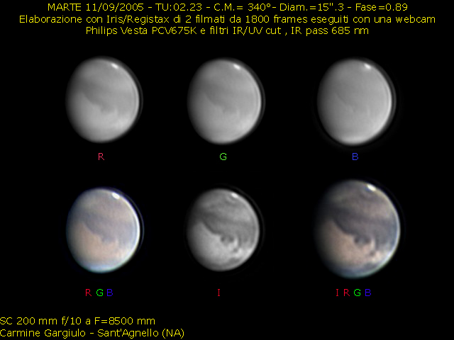 Marte 11 Settembre 2005