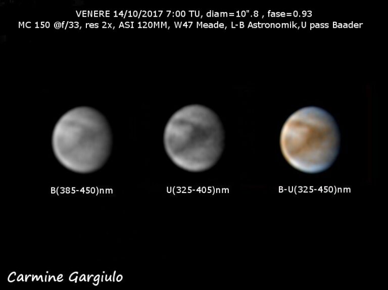 Venere 14 Ottobre 2017