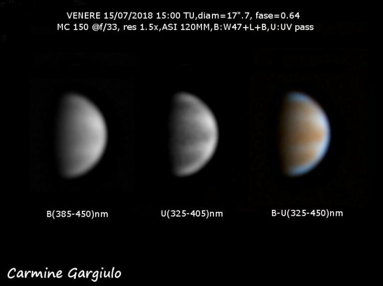 Venere 15 Luglio 2018