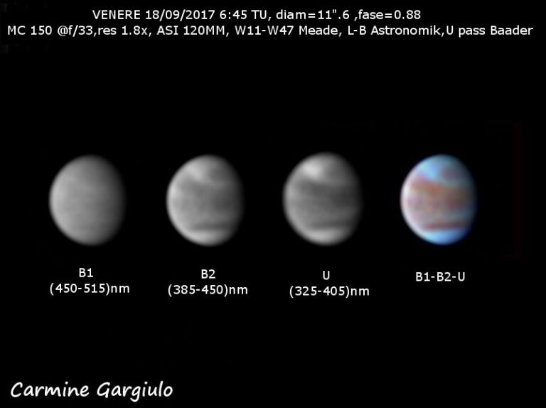 Tricromia di Venere nella banda B-UV