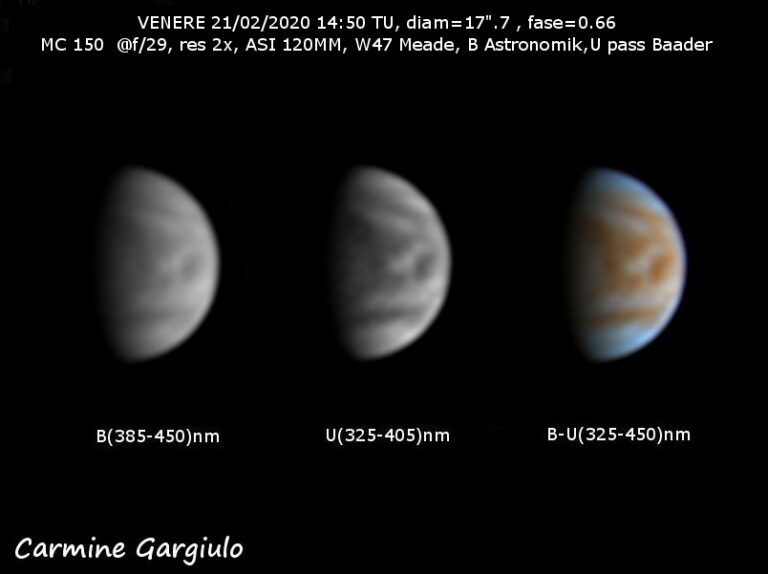 Venere 21 Febbraio 2020