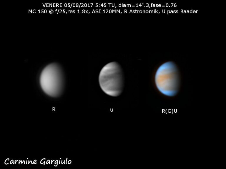 Bande di Venere