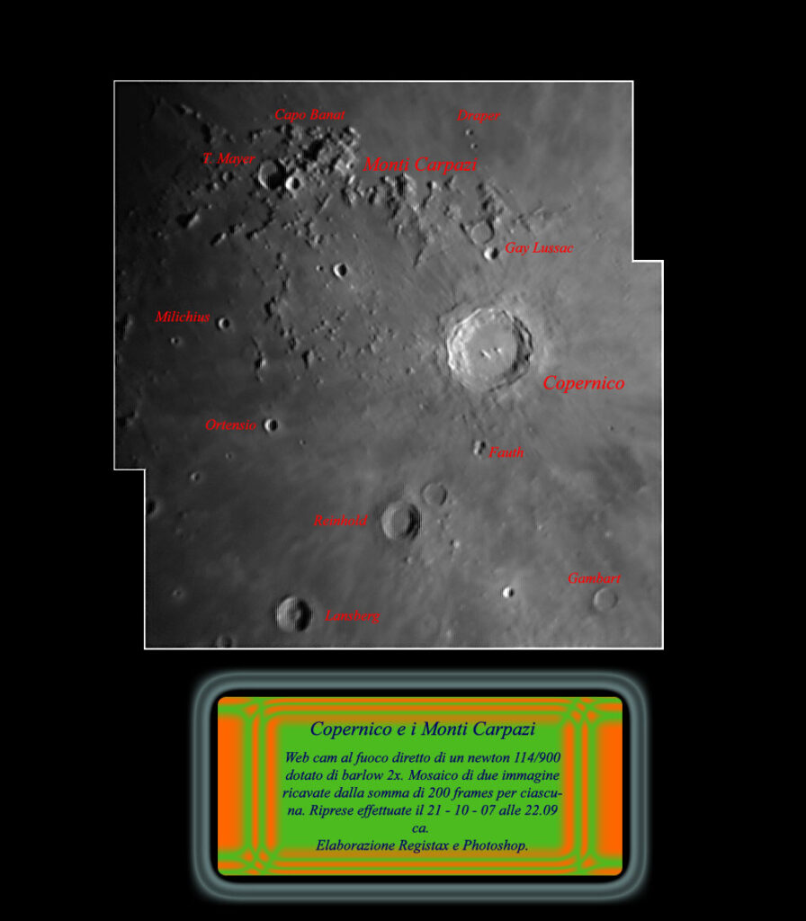 Copernico e i Monti Carpazi