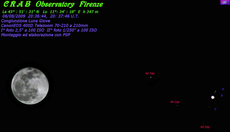 Congiunzione Luna Giove
