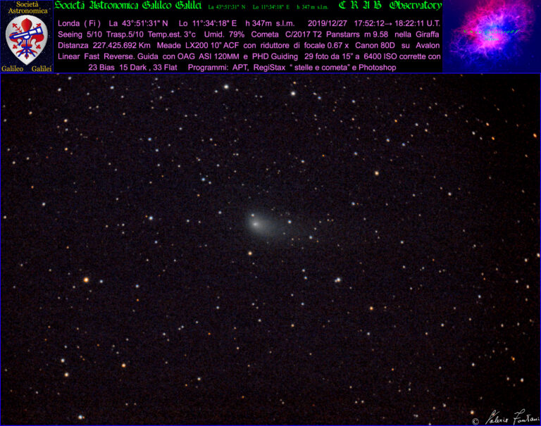 Cometa C/2017 T2 Panstarrs