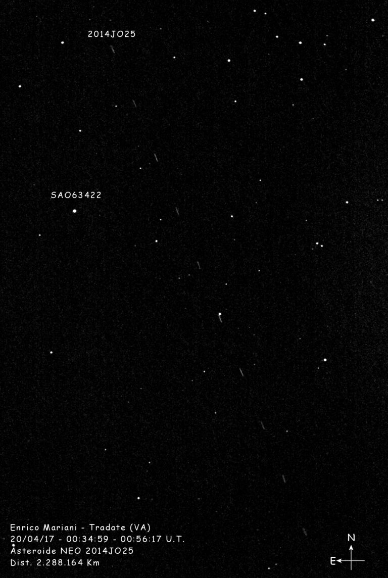 Asteroide 2014JO25