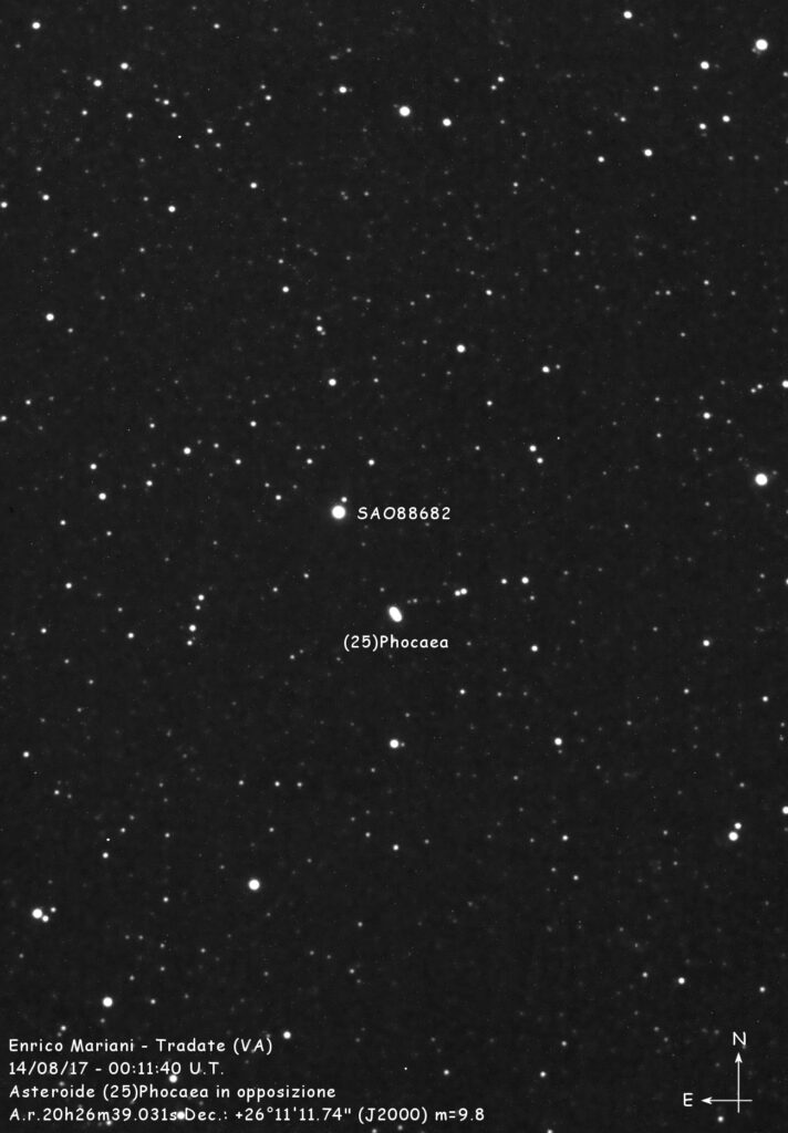 Asteroide (25)Phocaea