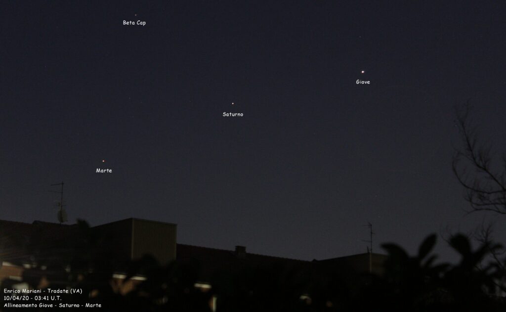 Allineamento Giove-Saturno – Marte