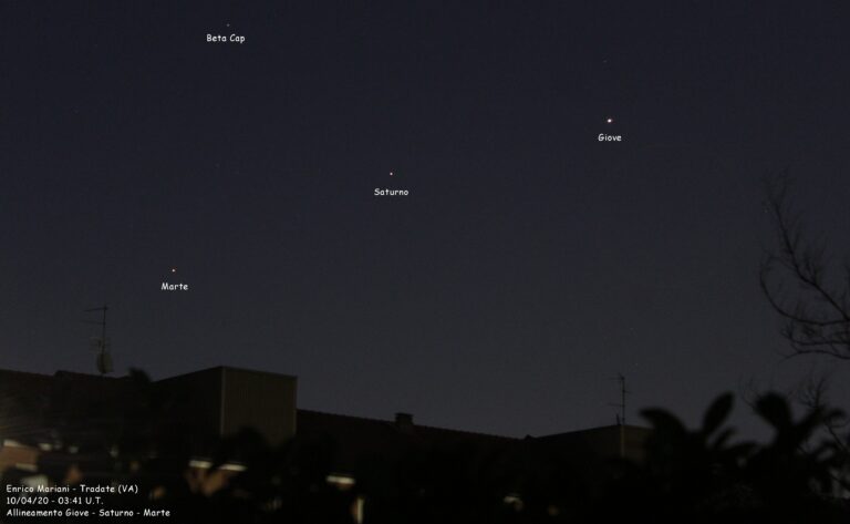 Allineamento Giove-Saturno – Marte
