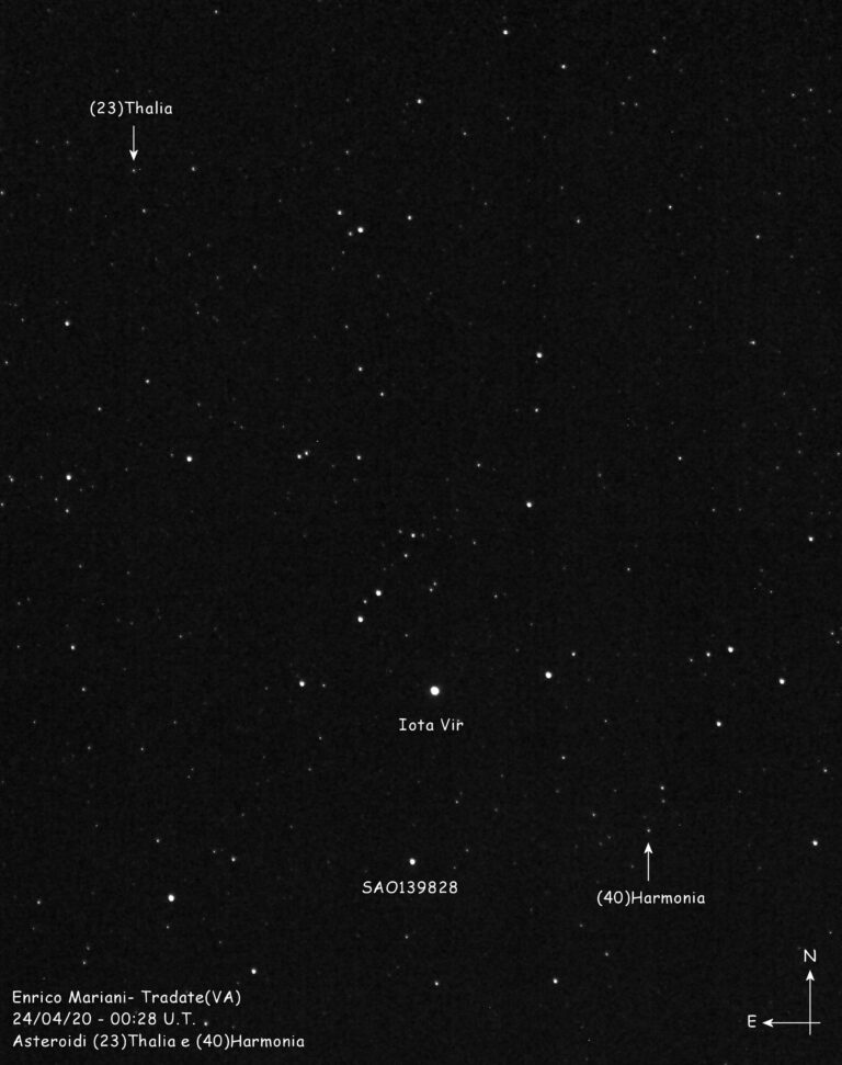 Asteroidi (23)Thalia e (40)Harmonia