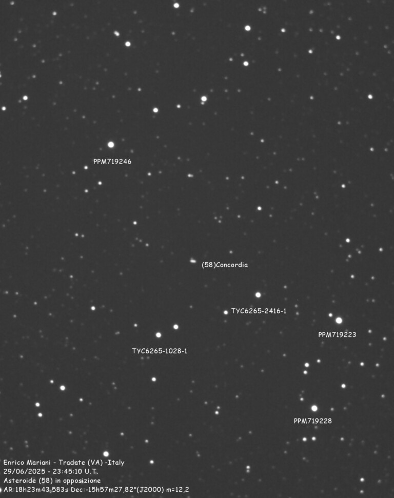 Opposizione di (58)Concordia