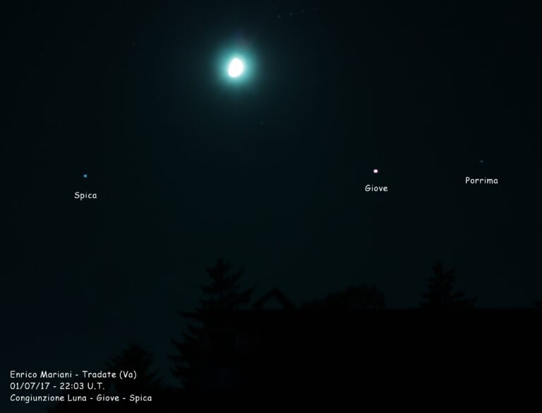 Congiunzione Luna-Giove – Spica