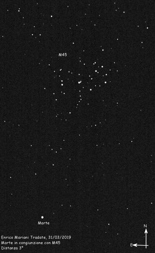 Congiunzione Marte – M45