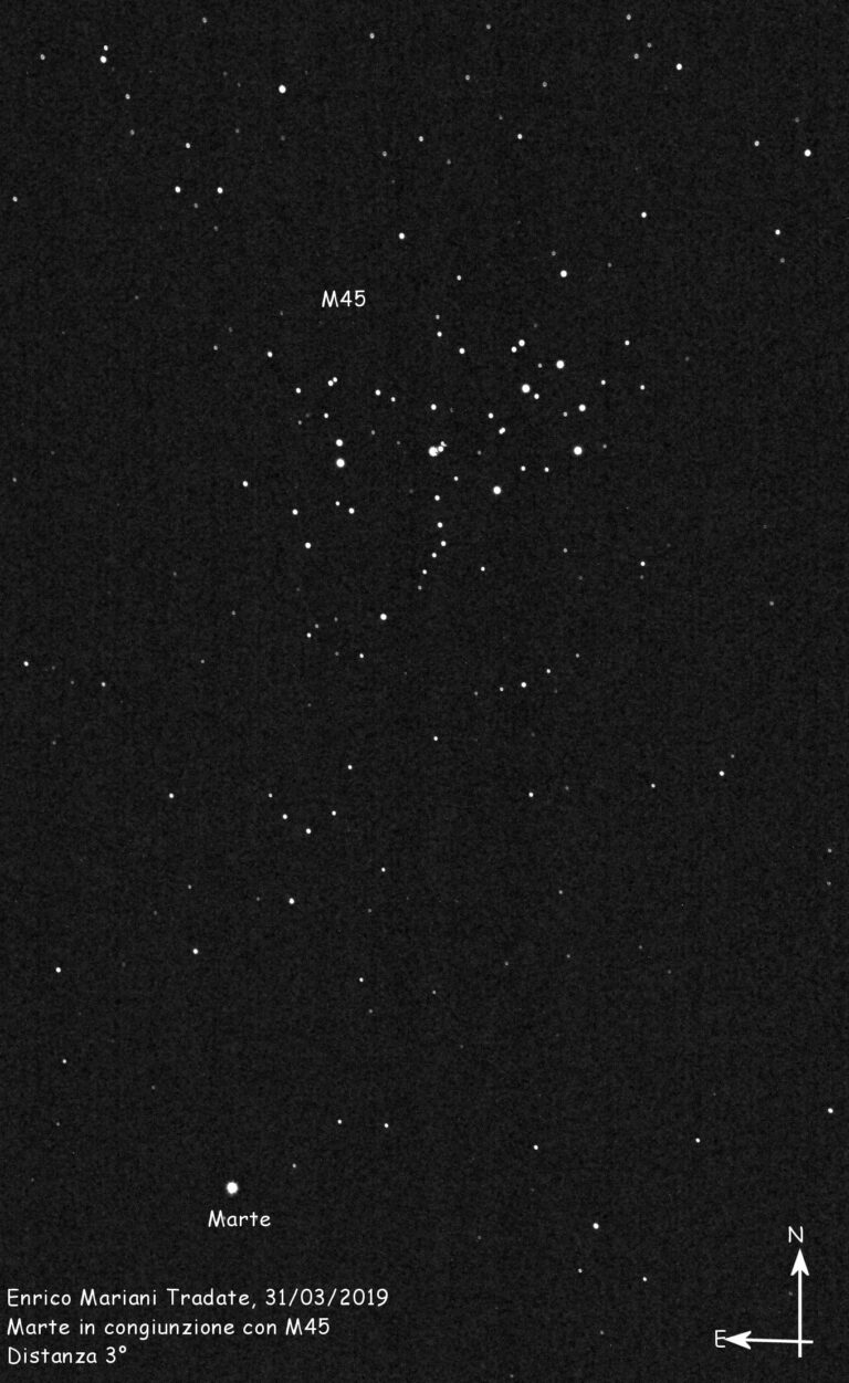 Congiunzione Marte – M45