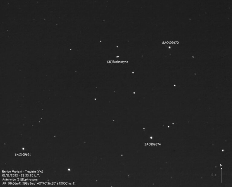 Asteroide (31)Euphrosyne