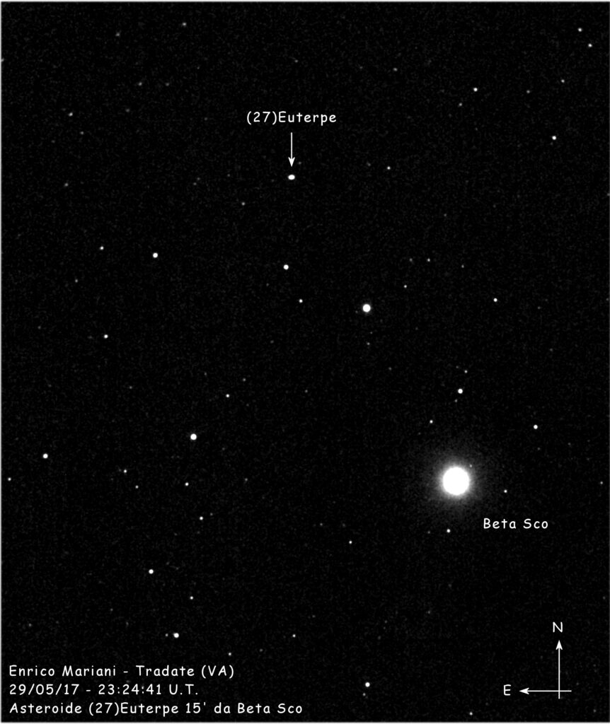 Asteroide (27) Euterpe