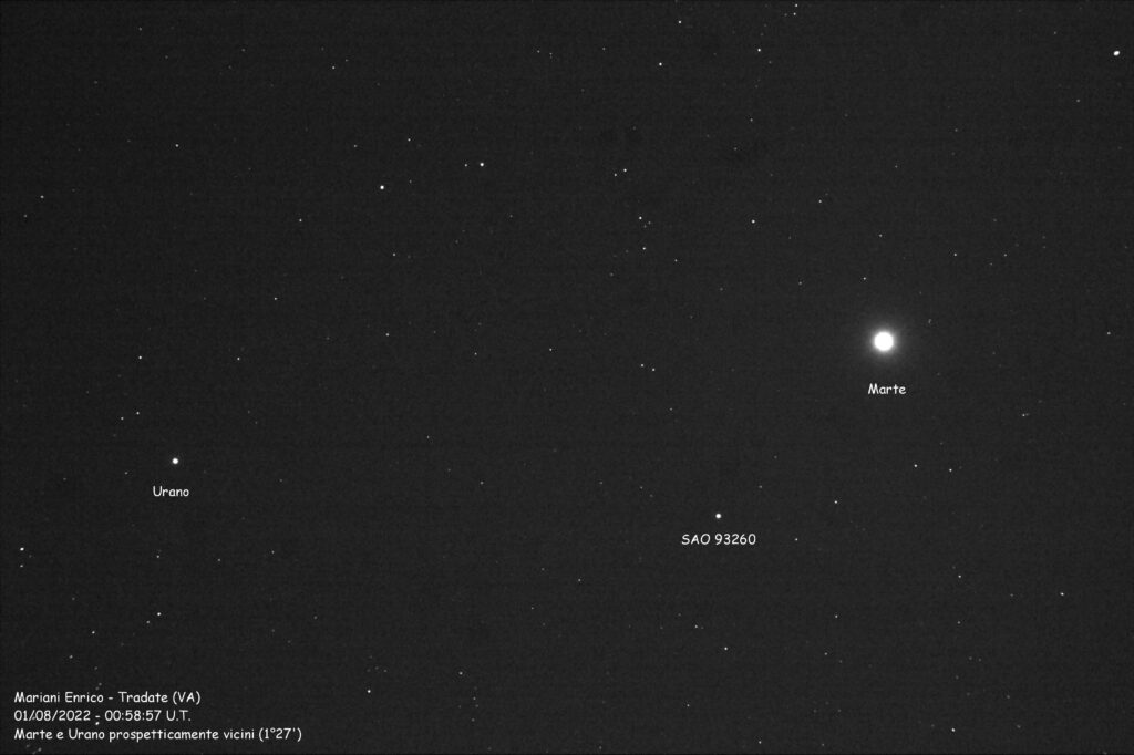 Avvicinamento Marte e Urano