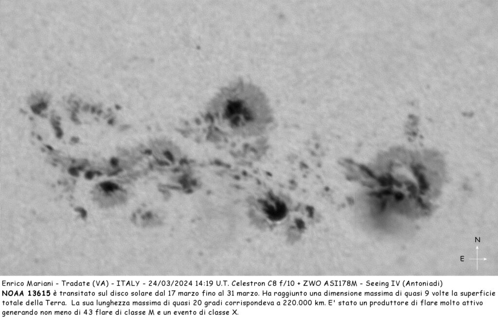 Regione Attiva 13615