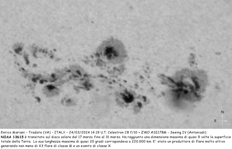 Regione Attiva 13615