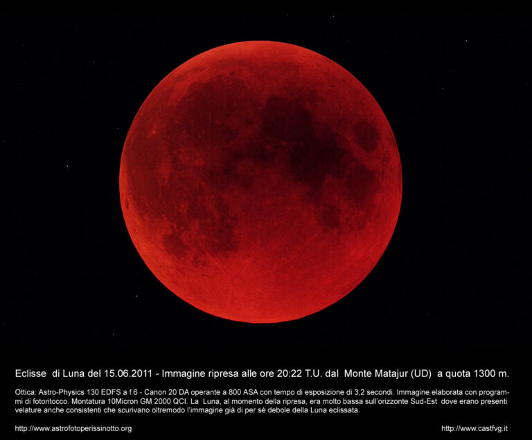 Eclisse totale di Luna