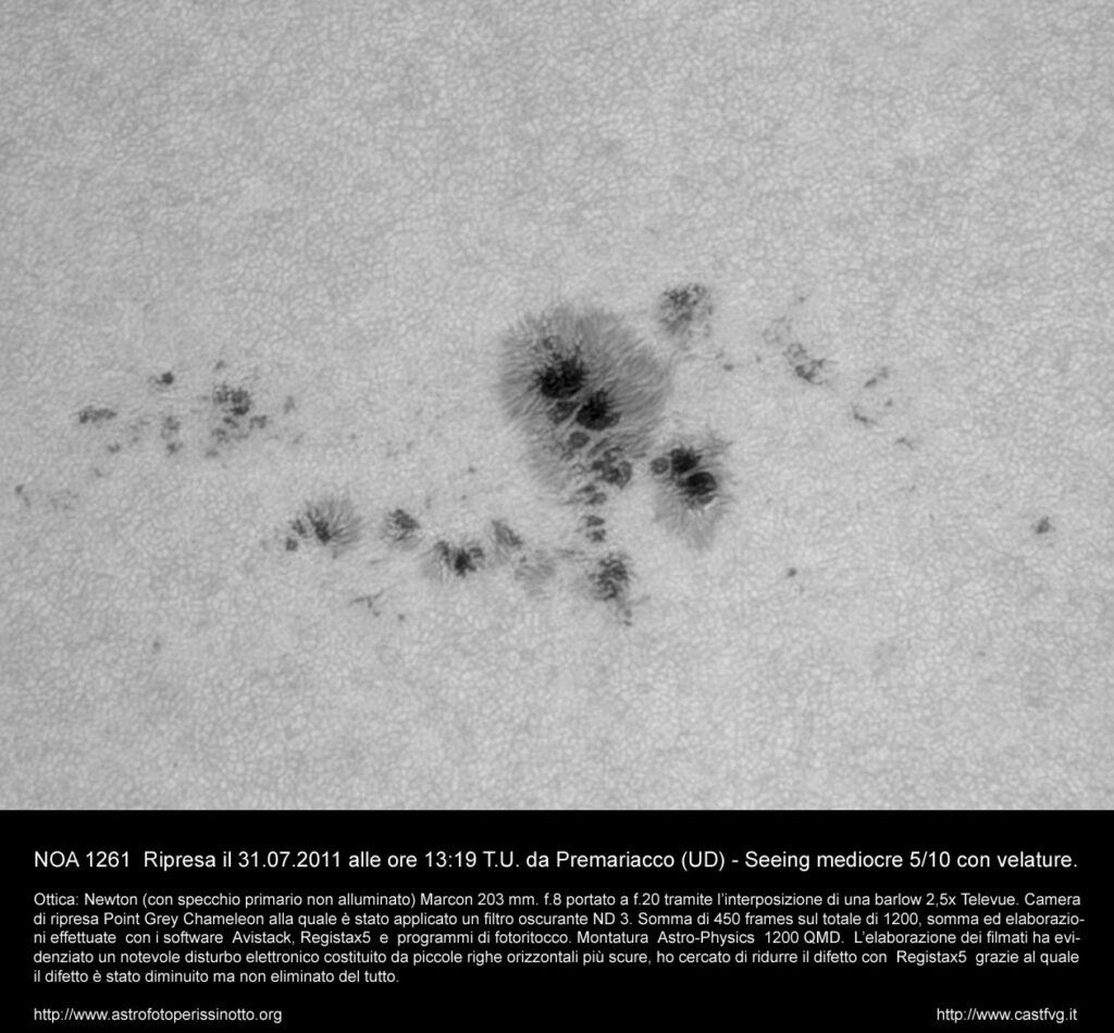 Gruppo di macchie solari NOA 1261