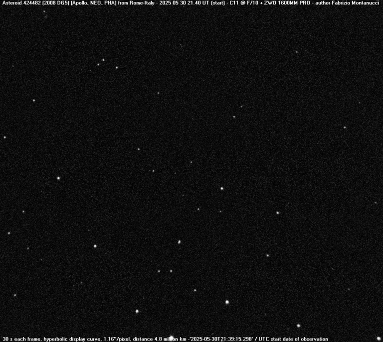Asteroide Apollo-NEO-PHA (424482)