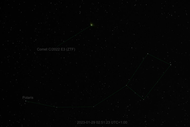 La cometa C/2022 ER (ZTF) e la stella Polare