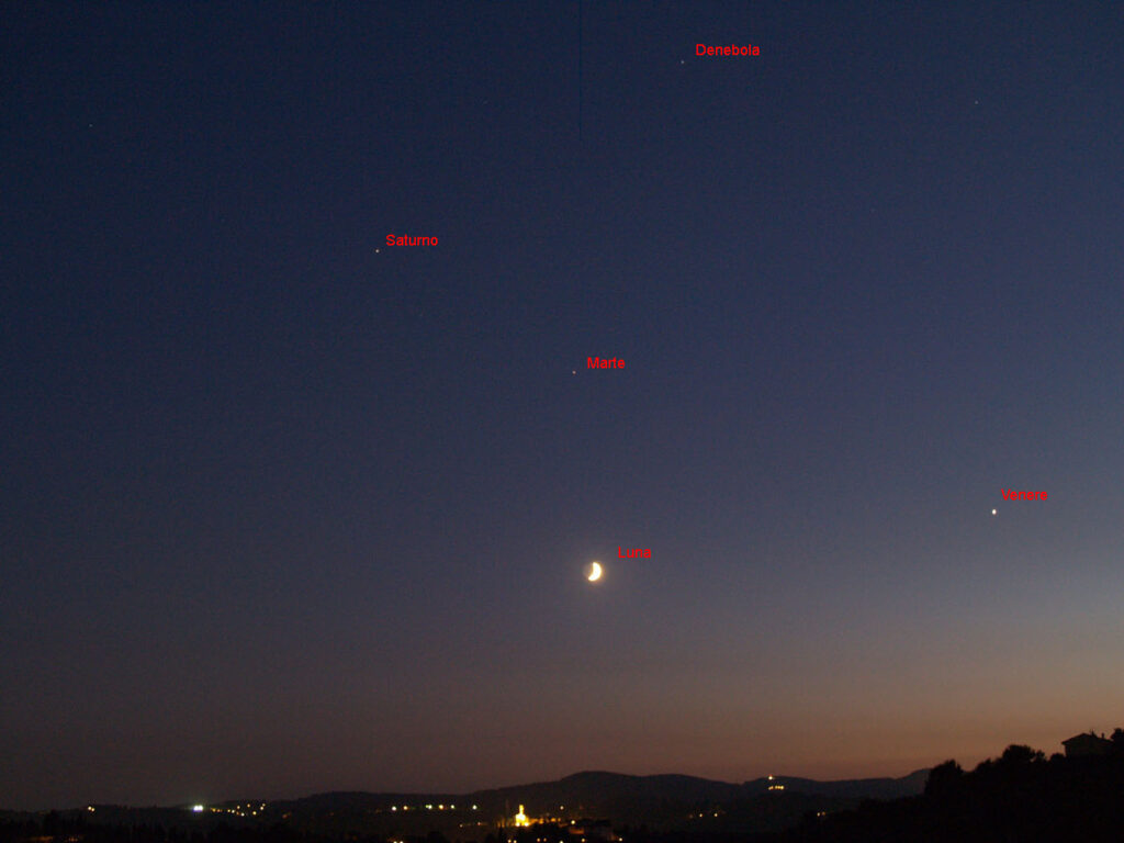 Allineamento Luna, Venere, Marte e Saturno