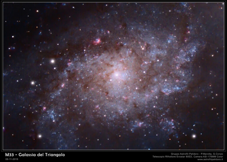 M33 – Galassia del Triangolo