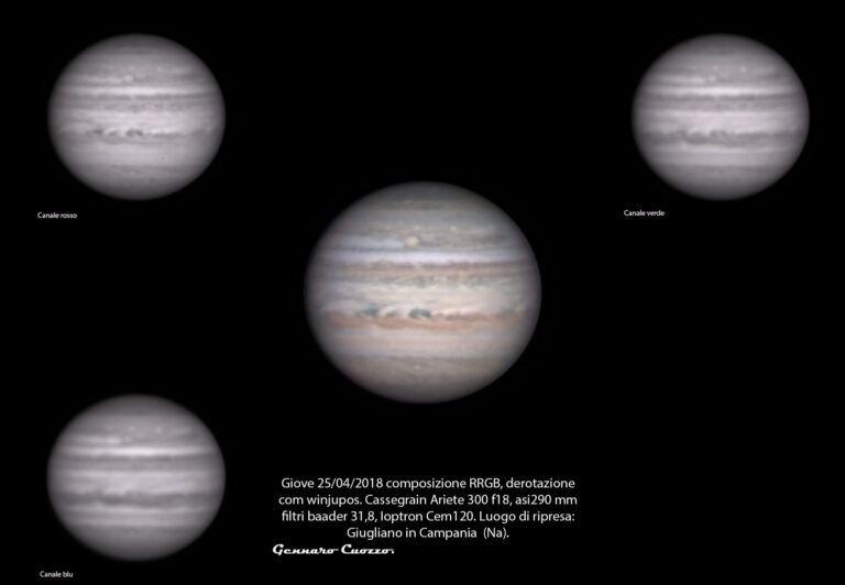 Giove 25-04