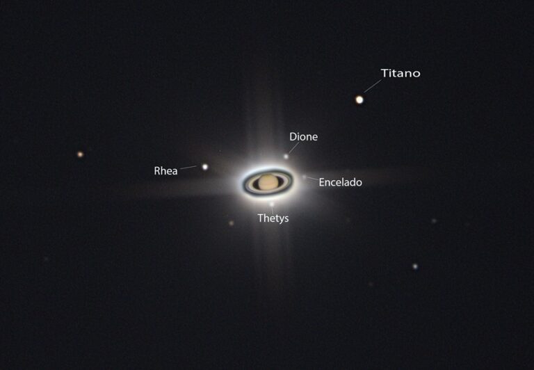 I satelliti di Saturno