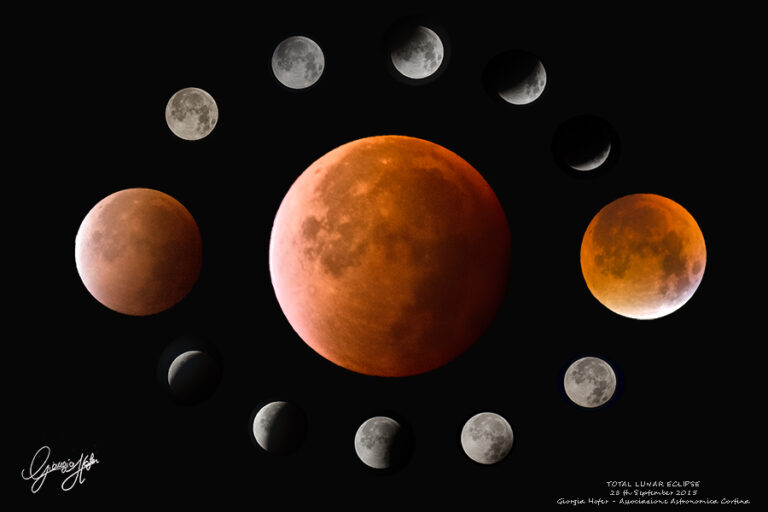 Eclissi totale di Luna al perigeo