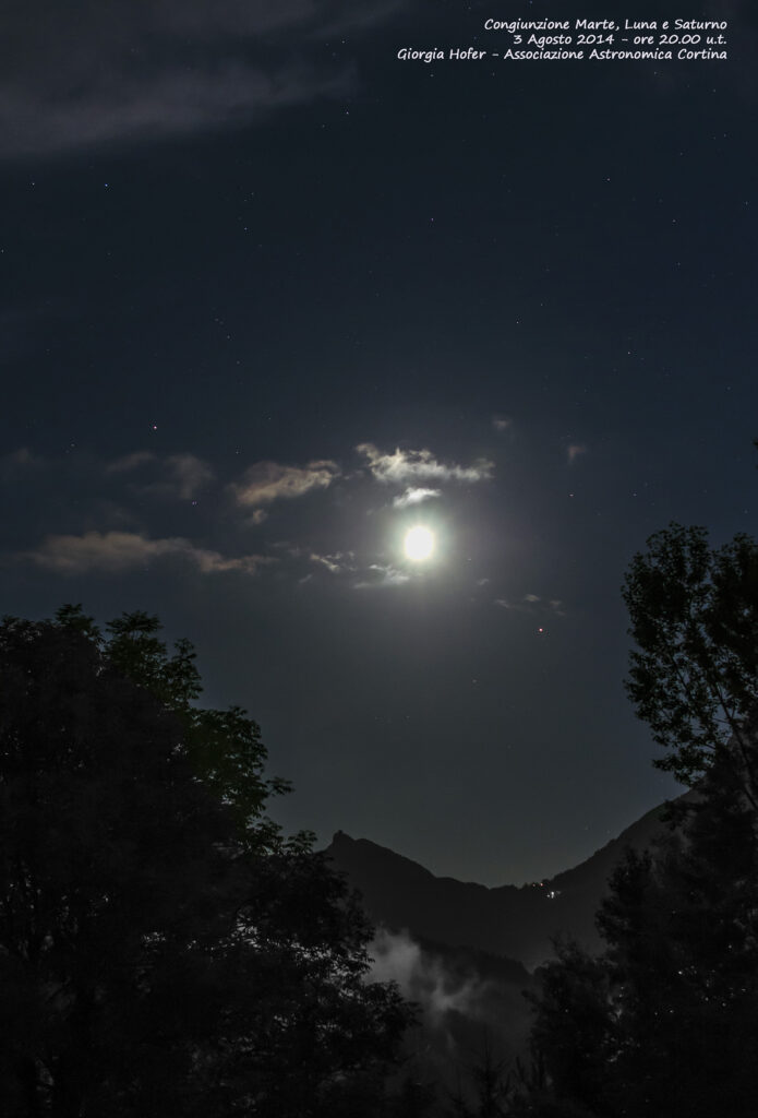 Congiunzione Saturno, Luna e Marte