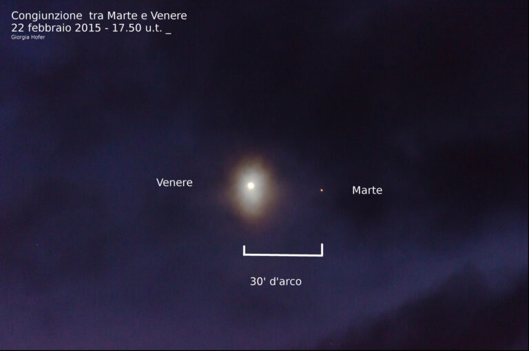 Marte e Venere alla minima distanza reciproca