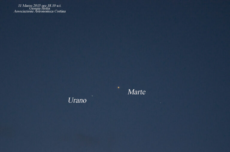 Congiunzione stretta tra Marte e Urano