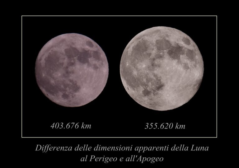 La grande Luna e la piccola Luna