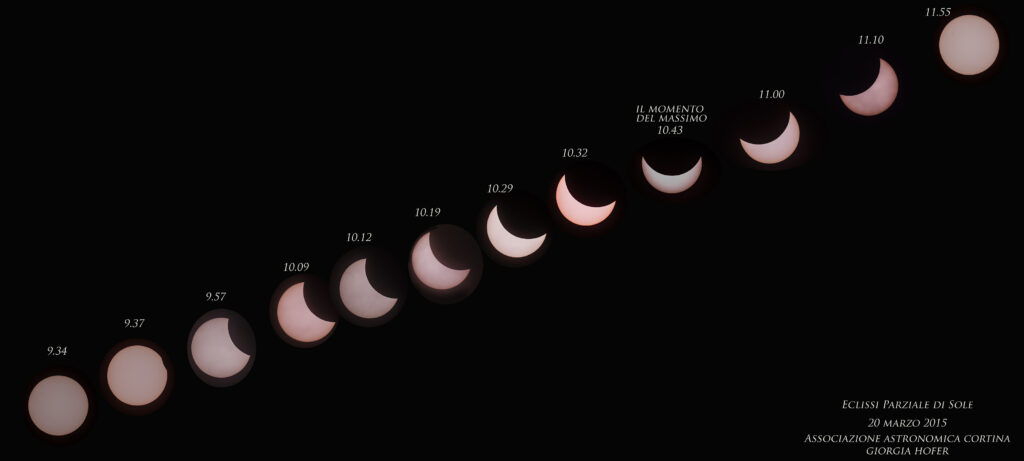 Sequenza dell’eclissi di Sole 20.3.2015